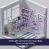 1pc Electronic Mosquito Killer Device Low Noise Baby Room Pest Control Bug Zapper Killer Moths Anti Insect UV Fly Trap